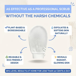 Wildpier™ Deep Exfoliating Glove - Wildpier Beauty