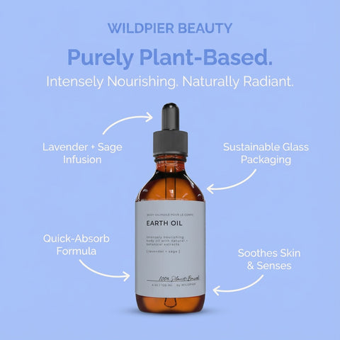 Wildpier Beauty Earth Oil bottle with features highlighted on a blue background